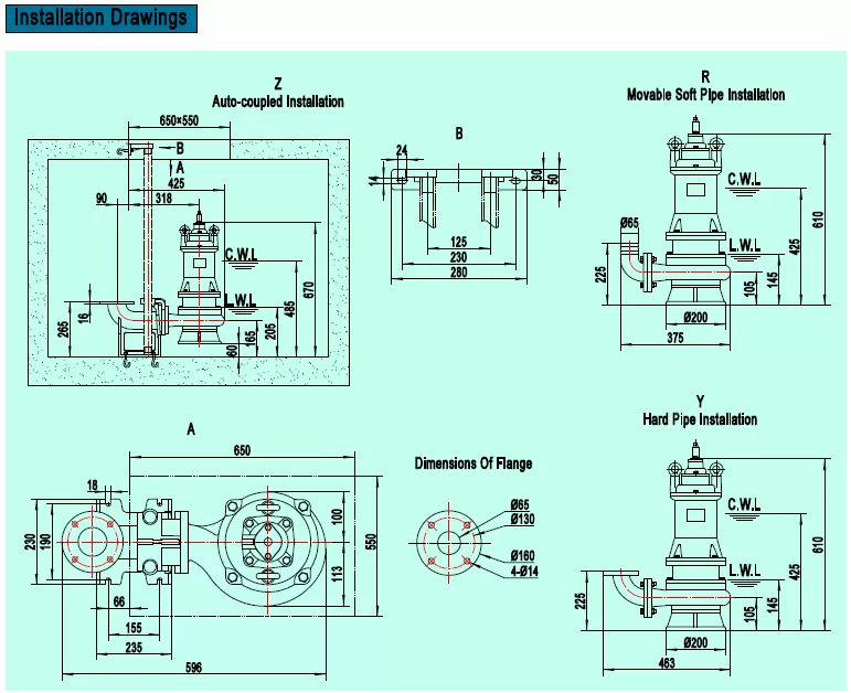 υποβρύχια-αντλία-βαρέων-λυμάτων-65B-3-2T-3KW-3
