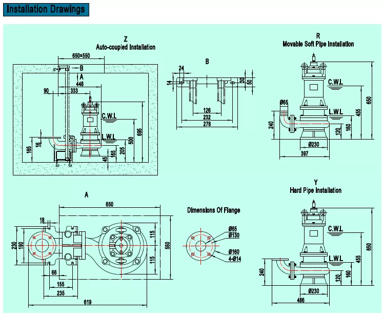 υποβρύχια-αντλία-βαρέων-λυμάτων-65B-4-2T-4KW-3