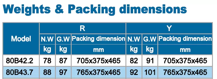 υποβρύχια-αντλία-βαρέων-λυμάτων-80B-2.2-4T-2.2KW-5