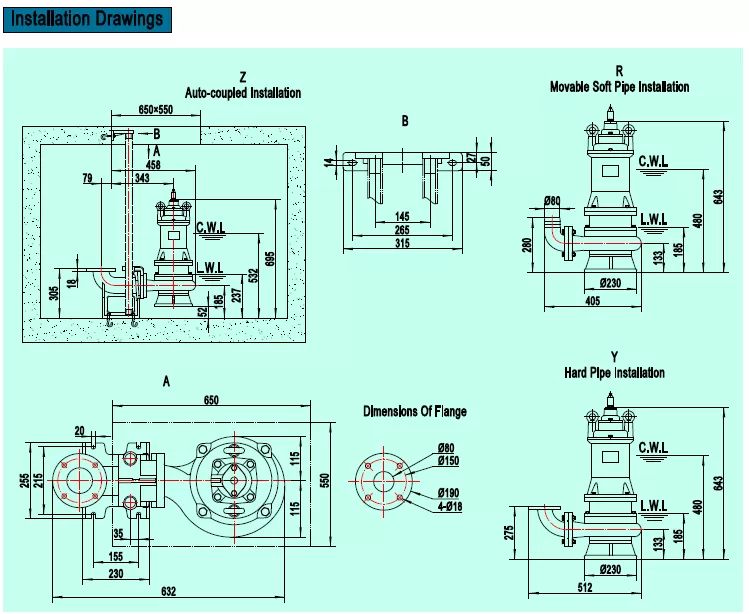 υποβρύχια-αντλία-βαρέων-λυμάτων-80B-4-2T-4KW-3