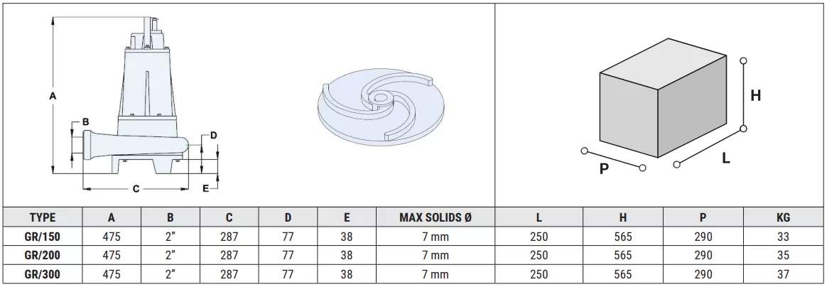υποβρύχια-αντλία-βαρέων-λυμάτων-με-κοπτήρα-STAC-GR-300T-2