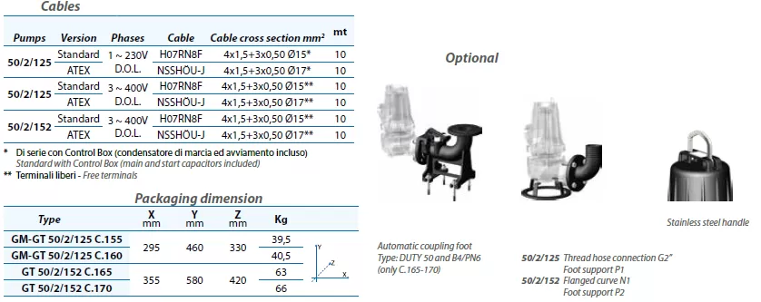 υποβρύχια-αντλία-λυμάτων-με-κοπτήρα-DRENO-GT-50-2-125-C.165-5