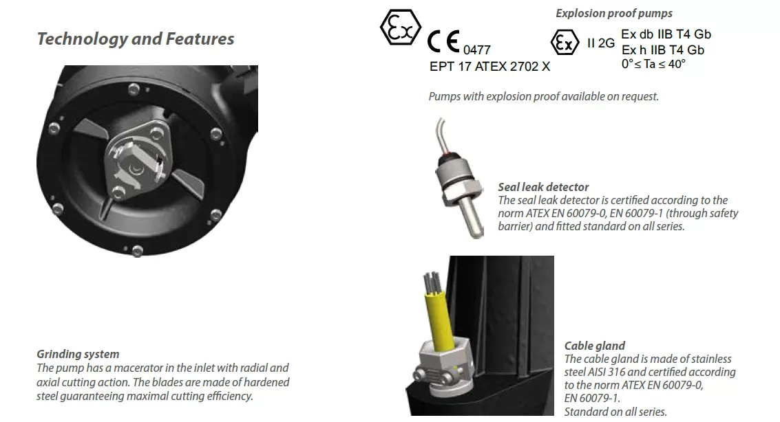 υποβρύχια-αντλία-λυμάτων-με-κοπτήρα-DRENO-GT-50-2-173-C.180-3