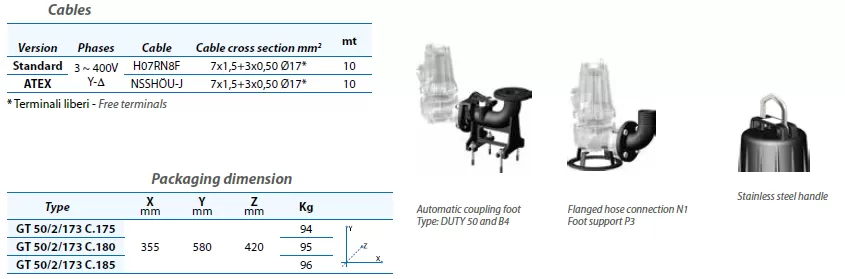 υποβρύχια-αντλία-λυμάτων-με-κοπτήρα-DRENO-GT-50-2-173-C.185-5