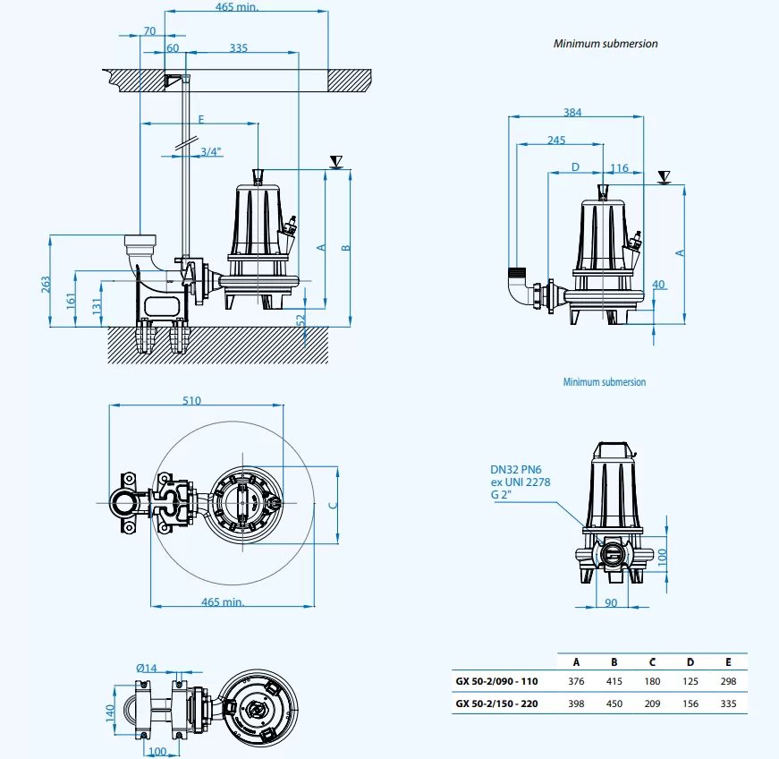 υποβρύχια-αντλία-λυμάτων-με-κοπτήρα-DRENO-GX-50-2-110-MG-4