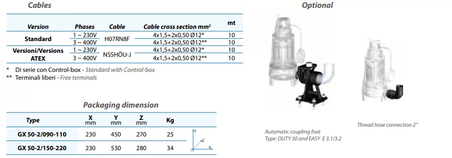 υποβρύχια-αντλία-λυμάτων-με-κοπτήρα-DRENO-GX-50-2-110-MG-5