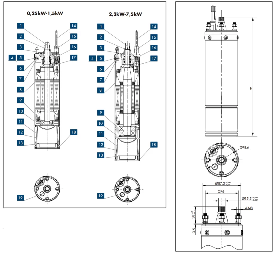 υποβρύχιος-κινητήρας-γεωτρήσεως-4OS30T-2
