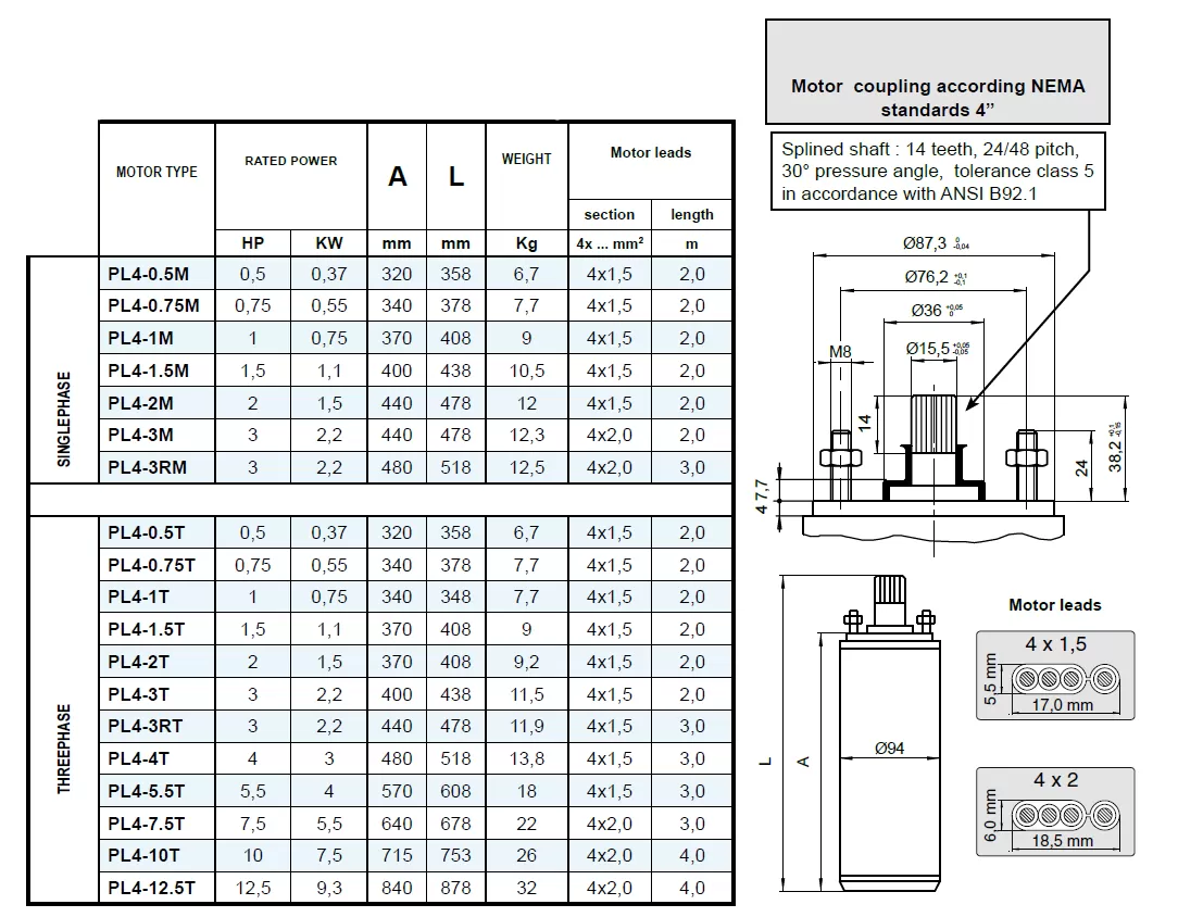 υποβρύχιος-κινητήρας-γεωτρήσεως-PL4-12.5T-2