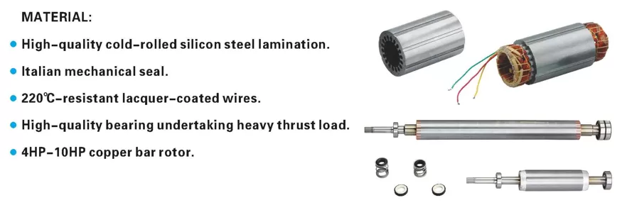 υποβρύχιος-κινητήρας-γεωτρήσεως-R95-5500T-2