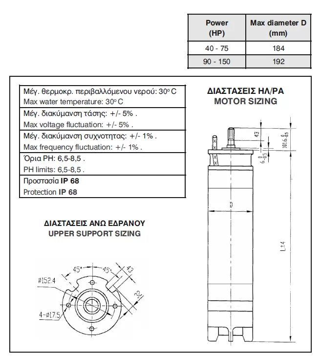 υποβρύχιος-κινητήρας-γεωτρήσεως-ΗΝ8-100-2