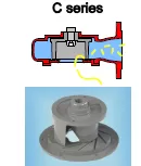 Υποβρύχια αντλία λυμάτων με κοπτήρα contrablock 80C 2.2/2T 2.2KW